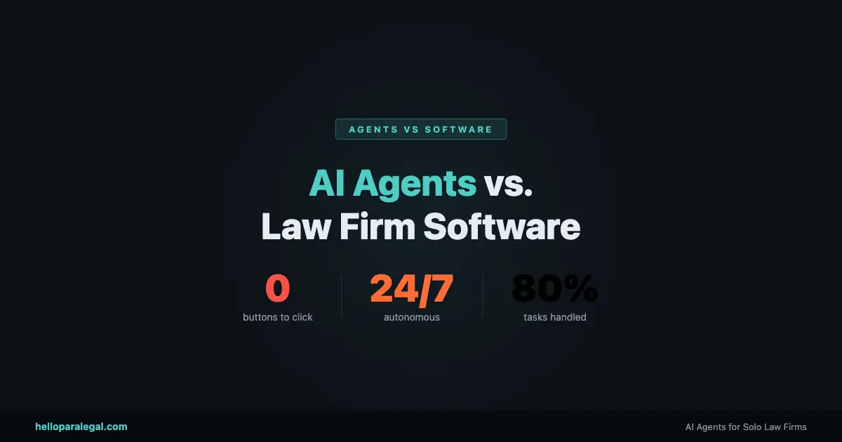 AI Agents vs. Law Firm Software: Why Solo Lawyers Are Making the Switch