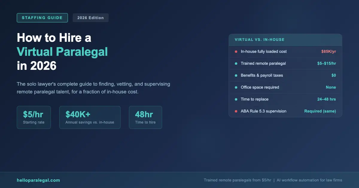 How to Hire a Virtual Paralegal in 2026: The Solo Lawyer’s Complete Guide