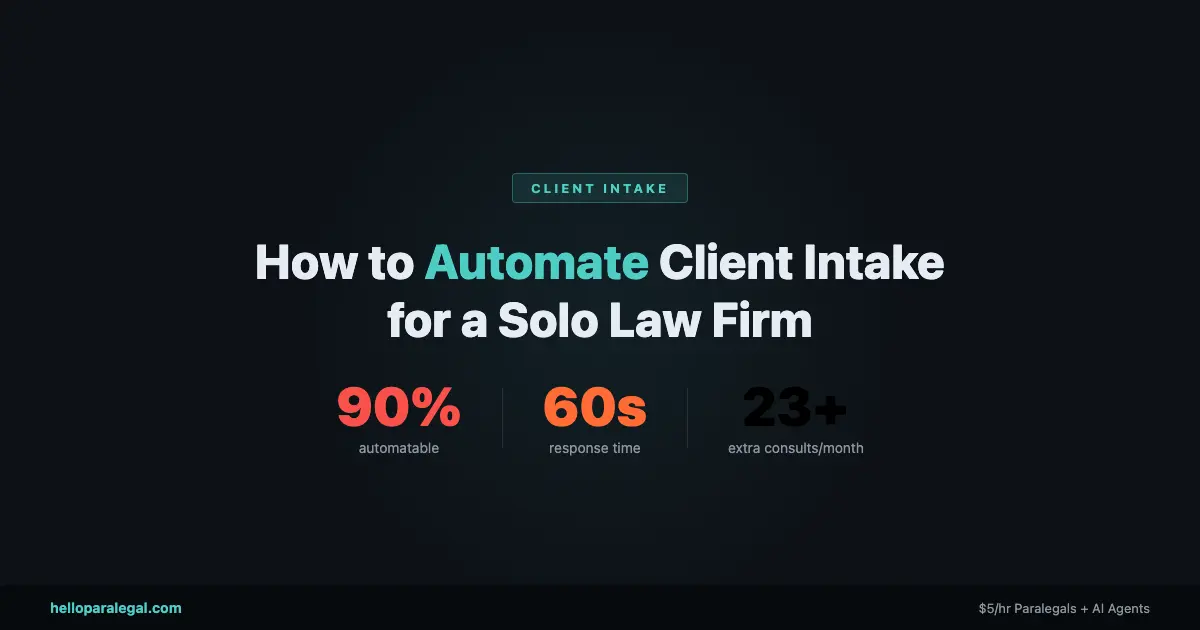 How to Automate Client Intake for a Solo Law Firm Using AI in 2026